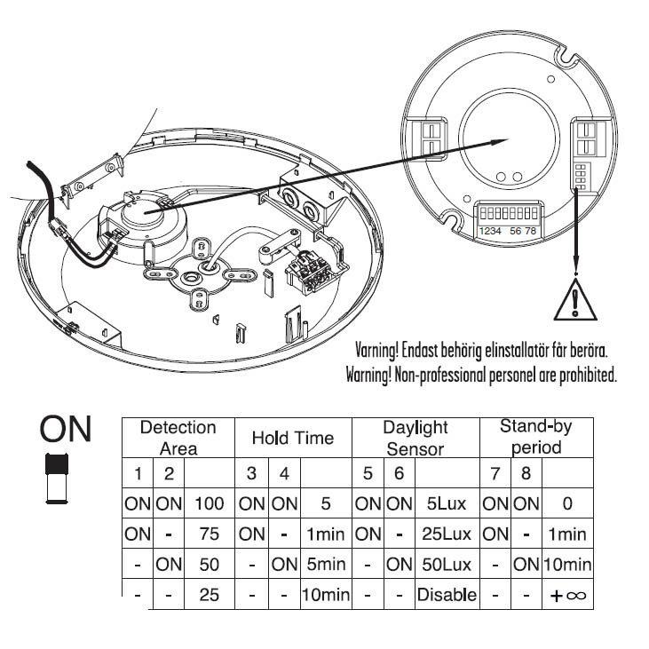 Canopy Sensor Ø30 Vit från Designlight - Canopy &auml;r utformad f&ouml;r snabb och enkel installation g&aring;r att montera i takdosa (70mm mellan skruvh&aring;l) och med utanp&aring;liggande kabel.