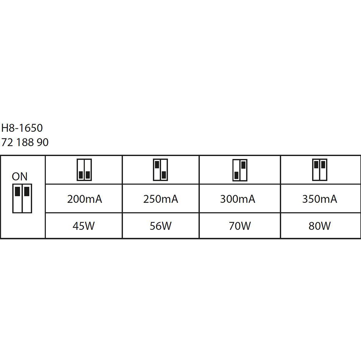 Henry Basic 4000K 165cm Vit från Designlight - Henry Basic kan ge hela 13600lm vilket r&auml;cker f&ouml;r de flesta ytor med h&ouml;gt st&auml;llda krav f&ouml;r belysning.